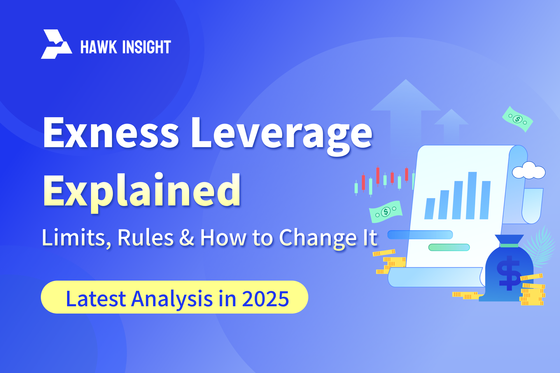 Exness Leverage Explained